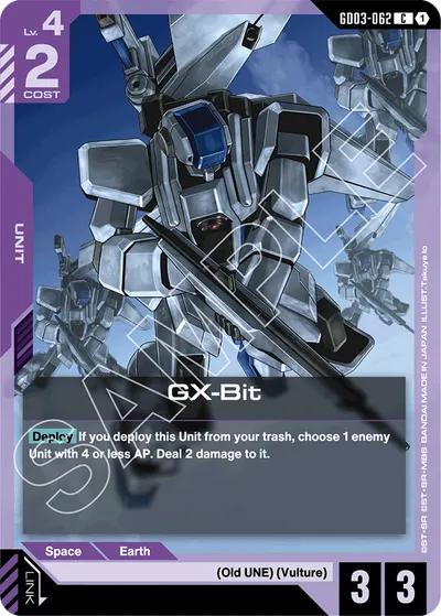 GX-Bit