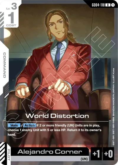 World Distortion