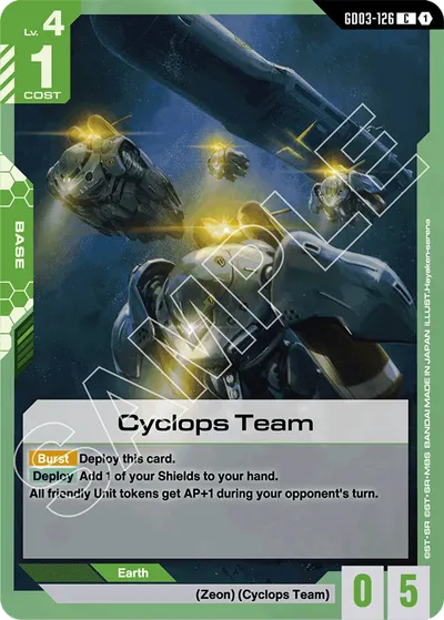 Cyclops Team