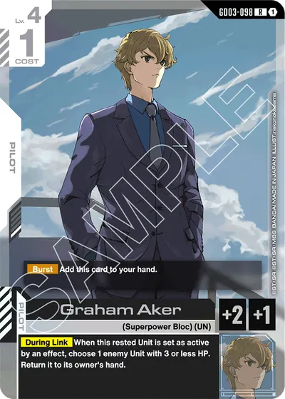 Graham Aker