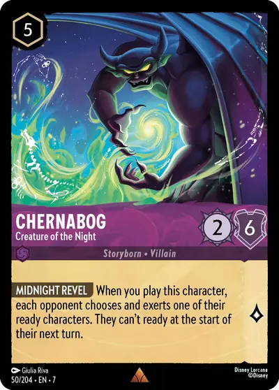 Chernabog - Creature of the Night