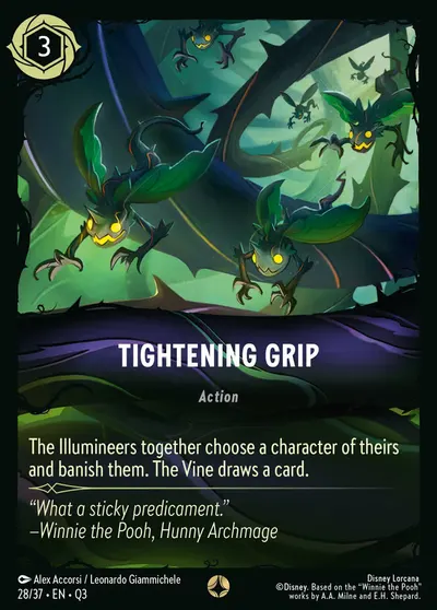 Tightening Grip