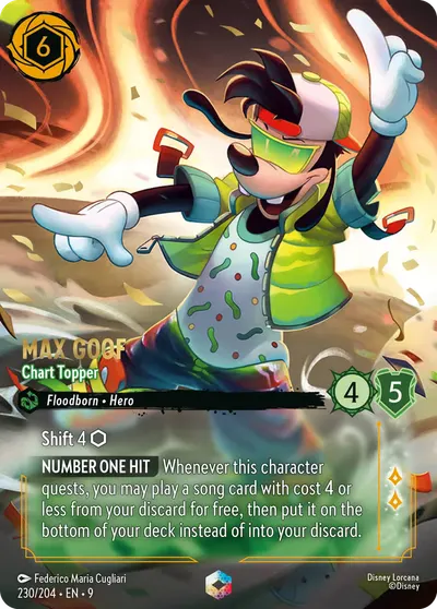 Max Goof - Chart Topper