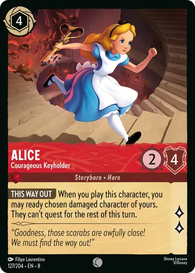 Alice - Courageous Keyholder