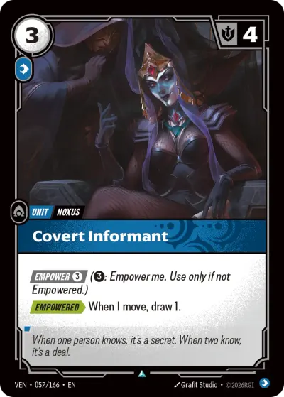 Covert Informant