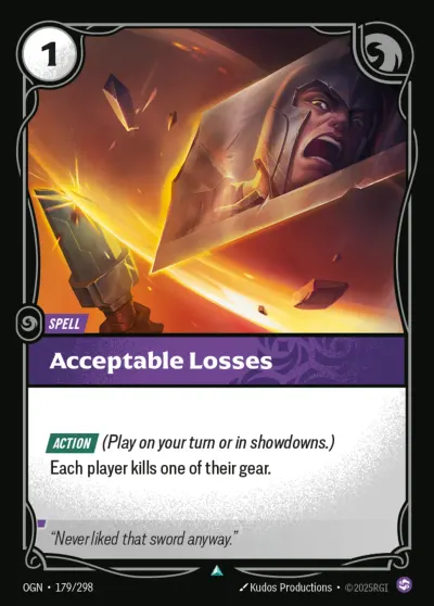 Acceptable Losses