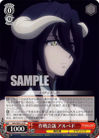 Strategy Meeting, Albedo