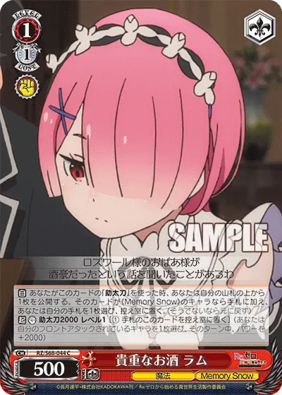 Precious Alcohol, Ram