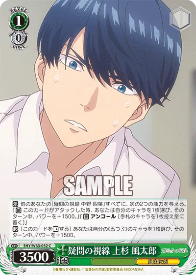 Questioning Gaze, Futaro Uesugi