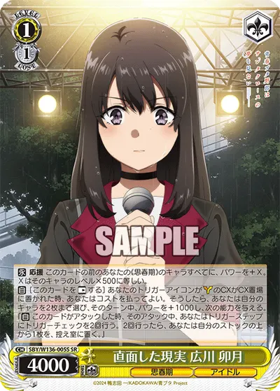 直面した現実 広川 卯月