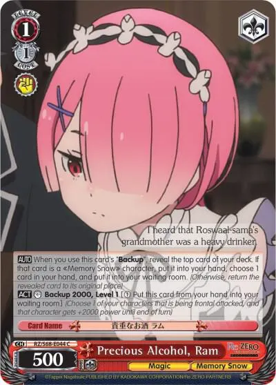 Precious Alcohol, Ram