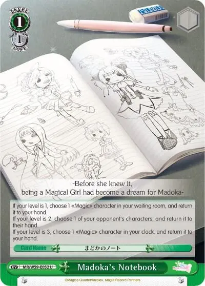 Madoka's Notebook