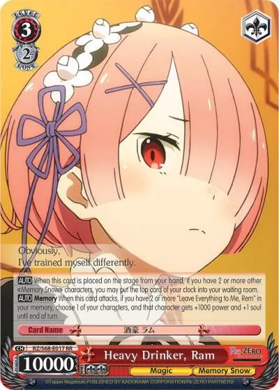 Heavy Drinker, Ram