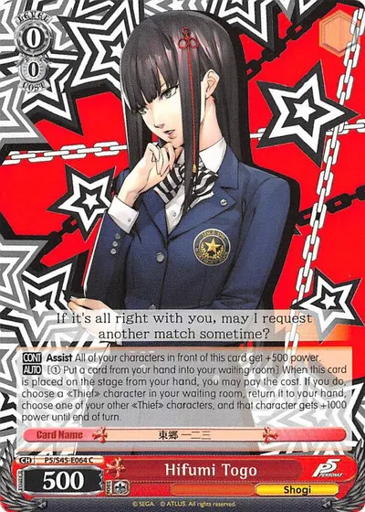 Hifumi Togo