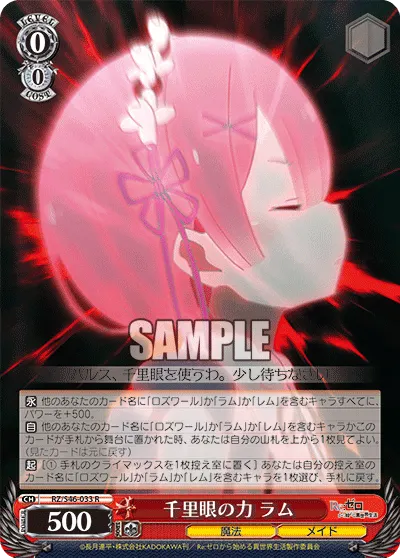 Clairvoyance, Ram