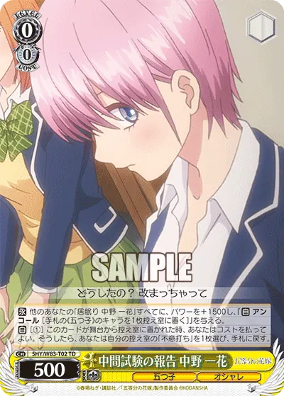 Mid-Terms Exam Report, Ichika Nakano