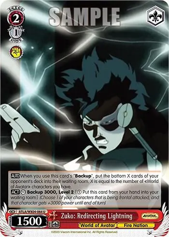 Zuko: Redirecting Lightning