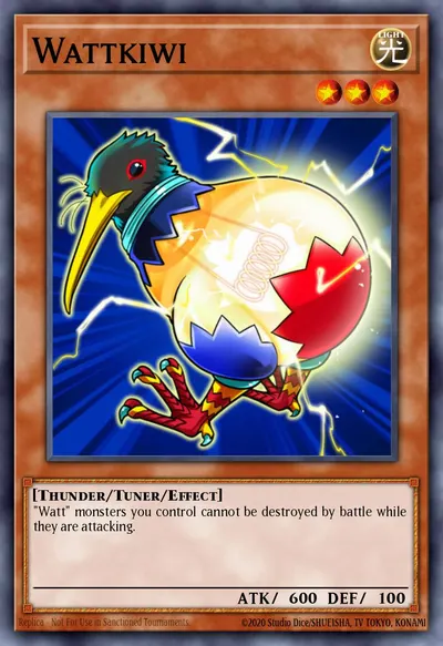 Wattkiwi