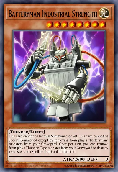 Batteryman Industrial Strength